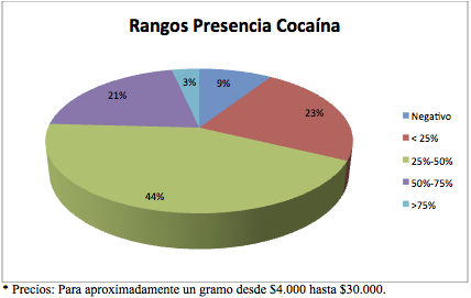 Screen Shot 2014-10-10 at 11.35.43 AM