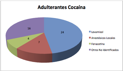 Screen Shot 2014-10-10 at 11.41.57 AM