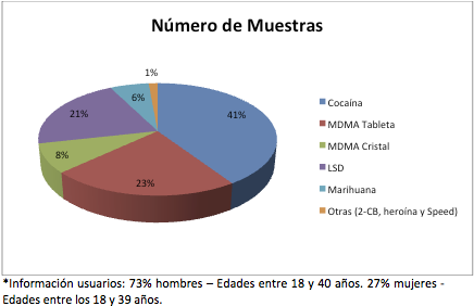 Screen Shot 2014-10-10 at 11.50.45 AM