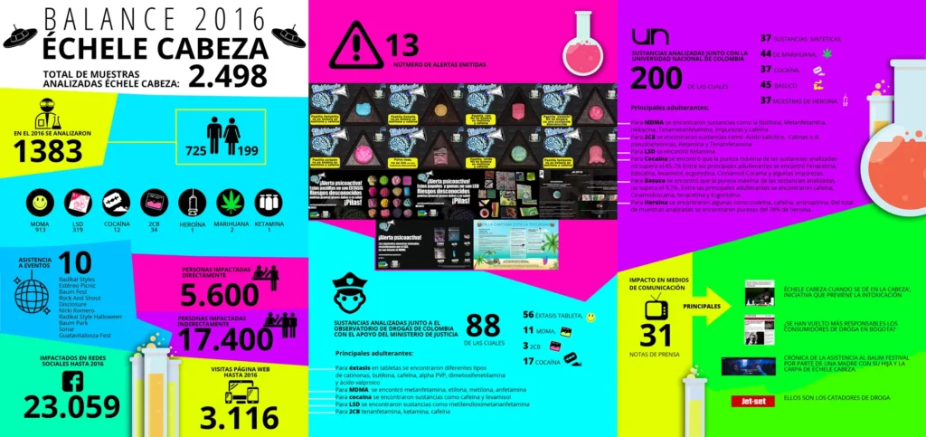 infografia web corregida