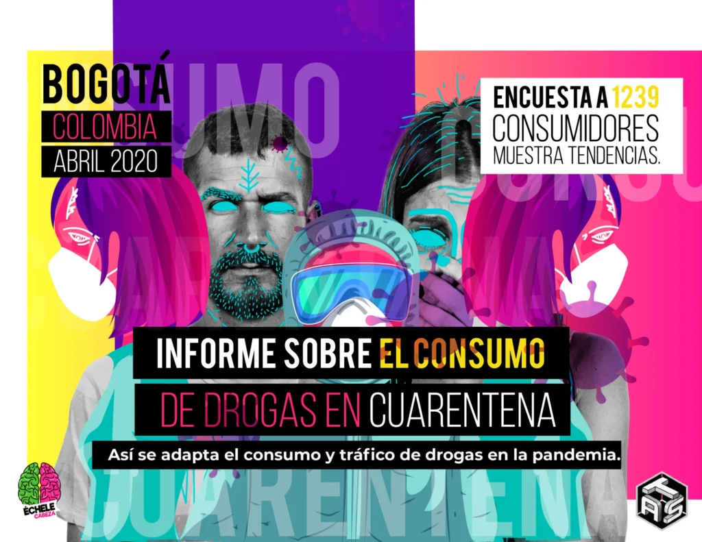 informe sobre el consumo de drogas en cuarentena